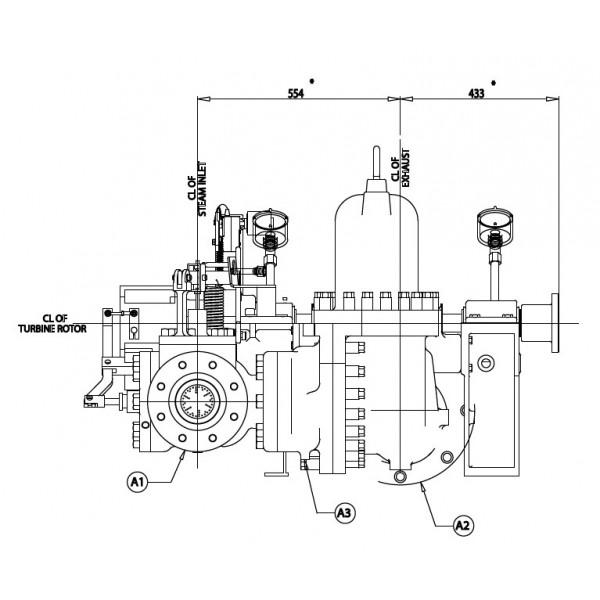 Triveni General Purpose Steam Turbines